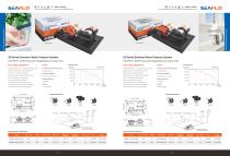 RV Equipment-10