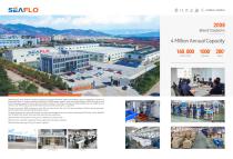 RV Equipment-2