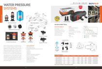 RV Equipment-5
