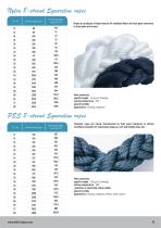 BalticRopes Catalog-10