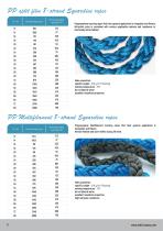 BalticRopes Catalog-11