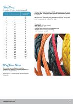 BalticRopes Catalog-4