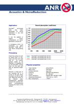 Soundac Convulated foam - 2