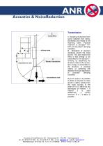 Soundac Damping Cassettes - 4