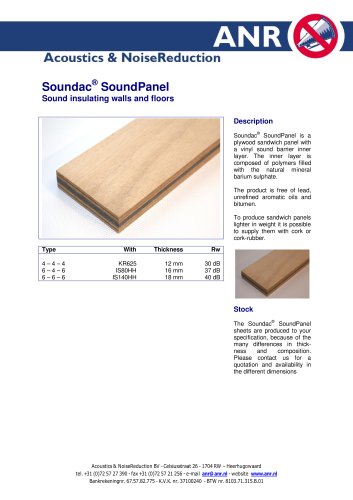 Soundac SoundPanel