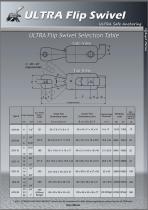 BOYUT Marine - ULTRA Safe Anchoring - 7