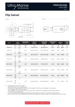 Ultra Flip Swivels successfully tested by RINA - 2