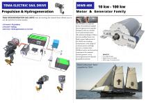 LPMR 200kw - 1000 kw Motor & Generator Family - 5