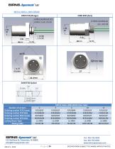 FCR/BCR METAL SHELL SERIES - 2