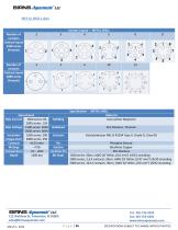 FCR/BCR METAL SHELL SERIES - 3