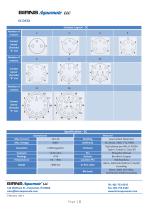 SC - STANDARD CIRCULAR - 3