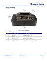 IRONVIEW CW400 DATA COLLECTOR - 11