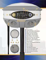 S320 Product Brochure-3