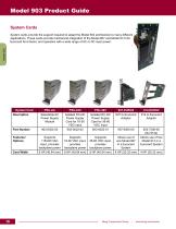 Focal Multiplexer Product Catalog - 10