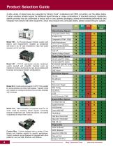 Focal Multiplexer Product Catalog - 4