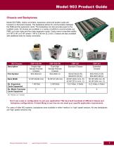 Focal Multiplexer Product Catalog - 7