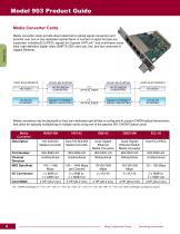 Focal Multiplexer Product Catalog - 8