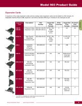 Focal Multiplexer Product Catalog - 9