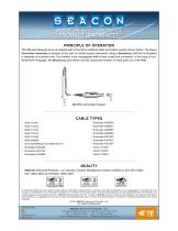 ARMOR TERMINATION ASSEMBLY (ATA) - 2