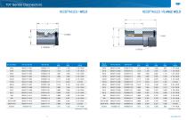 107 Series MIL-C-24217 - 4