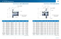 107 Series MIL-C-24217 - 5