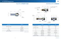 DGO Standard Products Catalog 2018 - 12