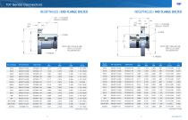 DGO Standard Products Catalog 2018 - 7