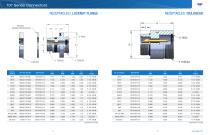 DGO Standard Products Catalog 2018 - 8