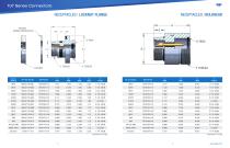 DGO Standard Products Catalog - 8