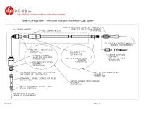 Horizontal Electrical Feedthrough System - 2