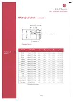 Product catalog:DGOstdcat - 10