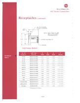 Product catalog:DGOstdcat - 11