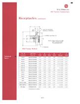 Product catalog:DGOstdcat - 12