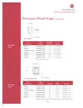 Product catalog:DGOstdcat - 32