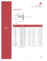 Product catalog:DGOstdcat - 9