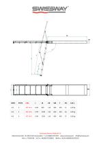Carina Railing Tele product sheet-2