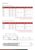 Swissway brochure-14
