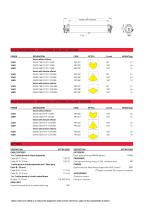 BROCHURE ATEX SAMMODE - 11