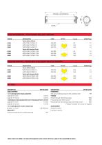 BROCHURE ATEX SAMMODE - 7