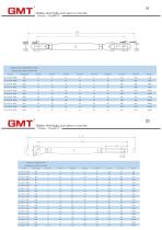 2020 GMT CATA - 6