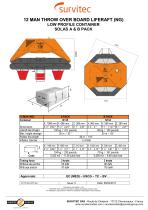 12 MAN THROW OVER BOARD LIFERAFT (NG) LOW PROFILE CONTAINER - 1