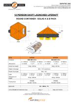 12 PERSON DAVIT LAUNCHED LIFERAFT ROUND CONTAINER - SOLAS A & B PACK