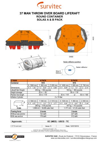 37 kgs in outlet pounds