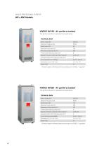 NIVEUS-10