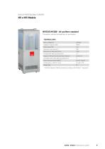 NIVEUS-11