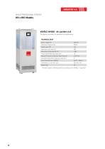 NIVEUS-14