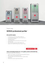 NIVEUS-8
