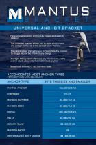 Mantus Anchors and other Products - 15