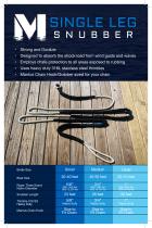 Mantus Marine Catalog 2024-12