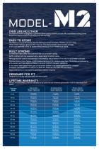 Mantus Marine Catalog 2024-3